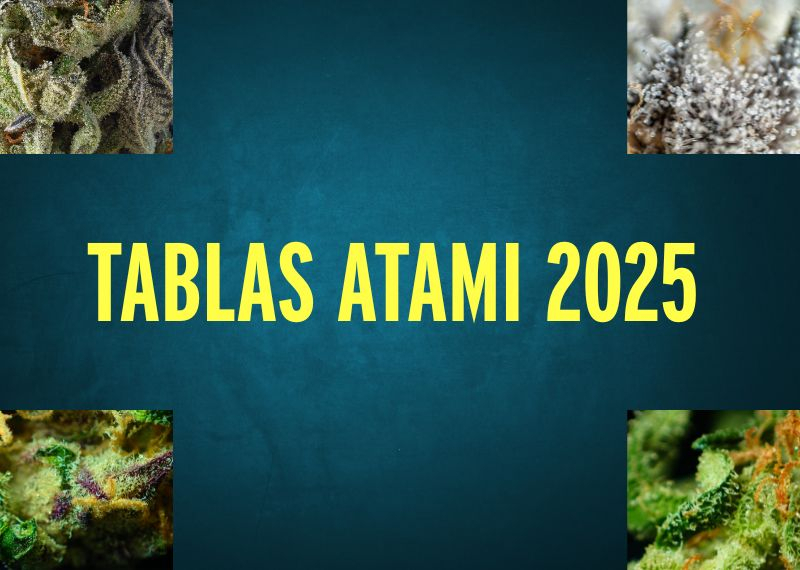 Tablas Atami