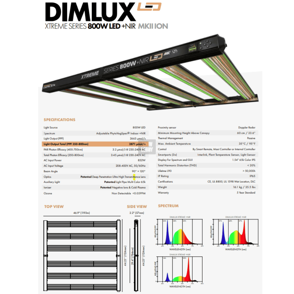 Dimlux Xtreme LED 800W 3.4 µmol/J + NIR MKII UE
