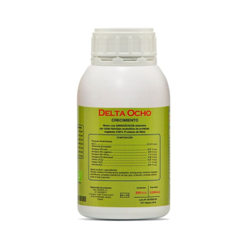 Delta Ocho de Cannabiogen