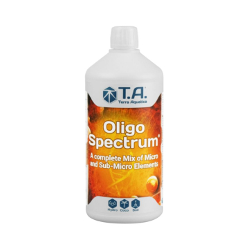 Oligo Spectrum de Terra Aquatica