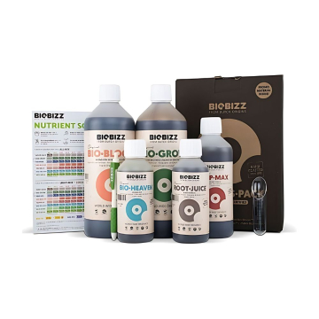 Starters Pack BioBizz - Pack Completo de Fertilizantes