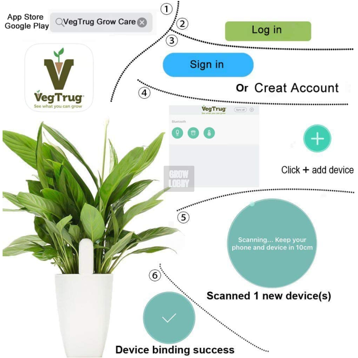 Flower Care™ Smart Monitor