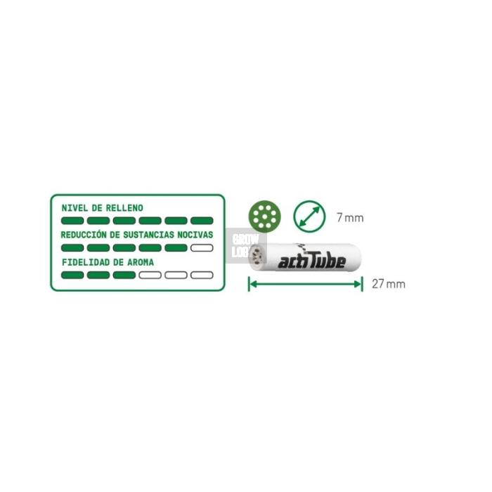 Filtros ActiTube Slim