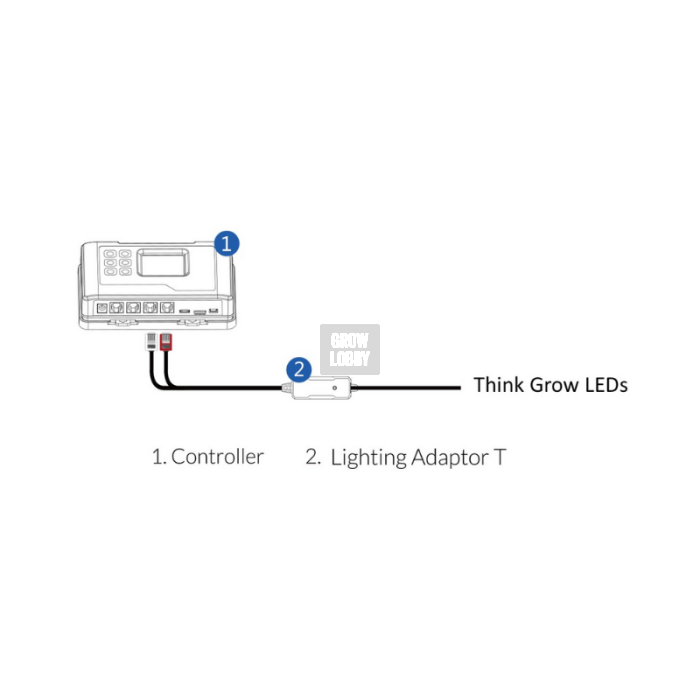 Adaptador LMA-T ThinkGrow LED