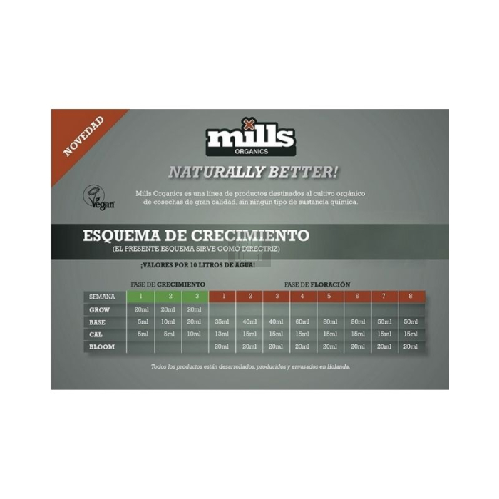 Base Mills Organics