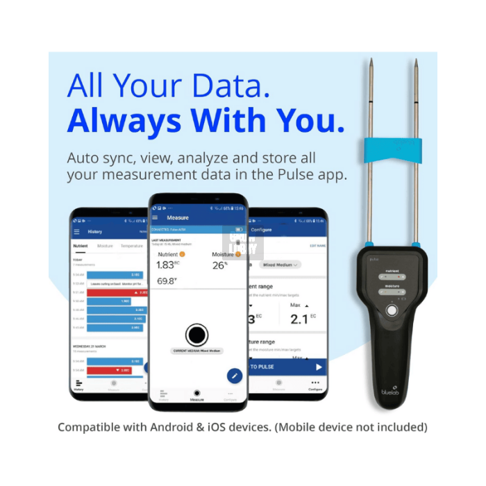 Bluelab Pulse Meter Smart EC/Humedad (3 en 1)
