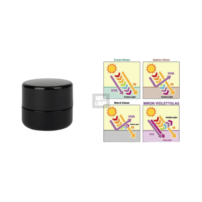 Bote UV Opaco Extracciones (5ml) Bote UV Opaco Extracciones (5ml)