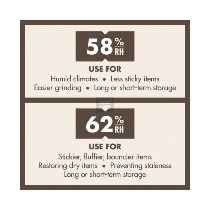 Boveda 58%