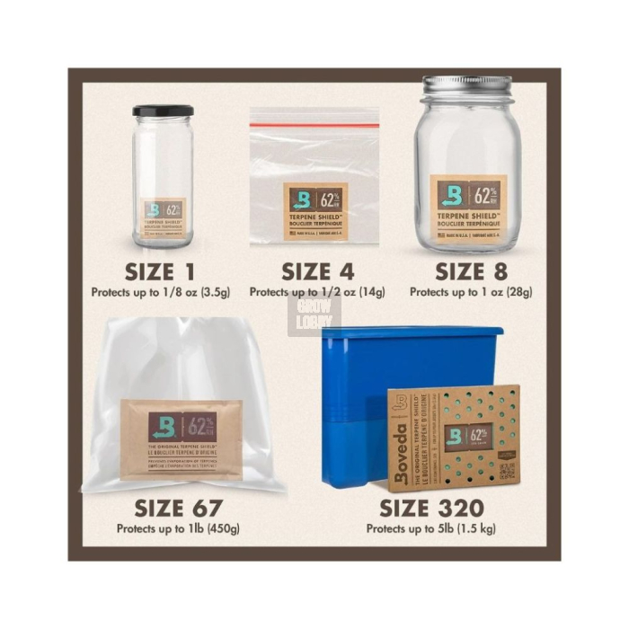 Boveda 58%