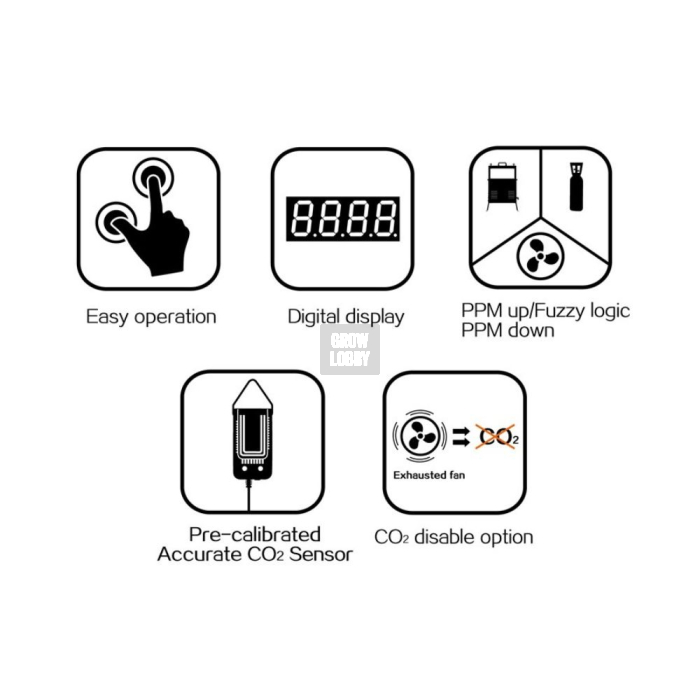 Controlador Digital CO2 (PPM-B1) 