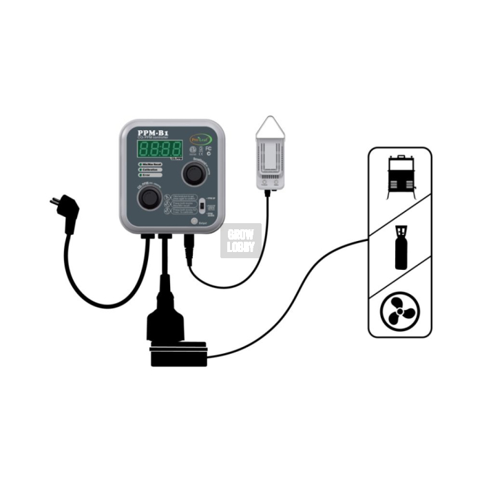 Controlador Digital CO2 (PPM-B1) 