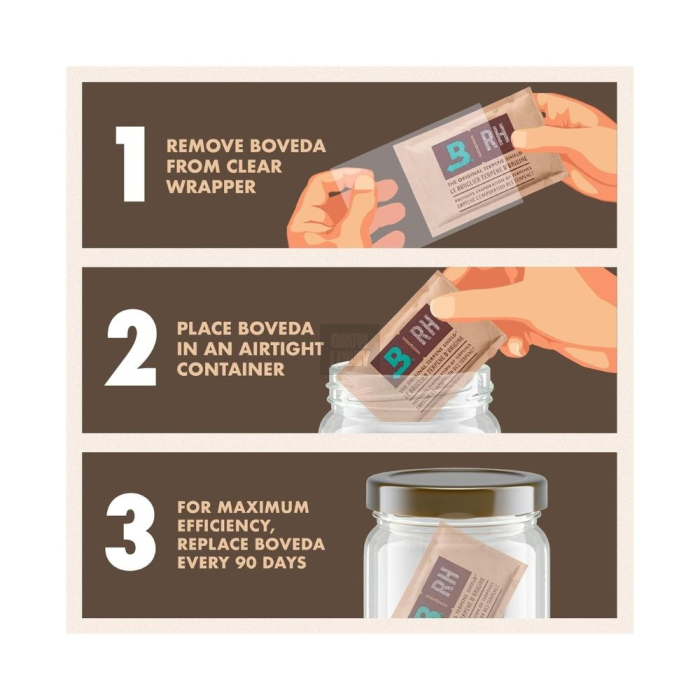 Boveda 62%