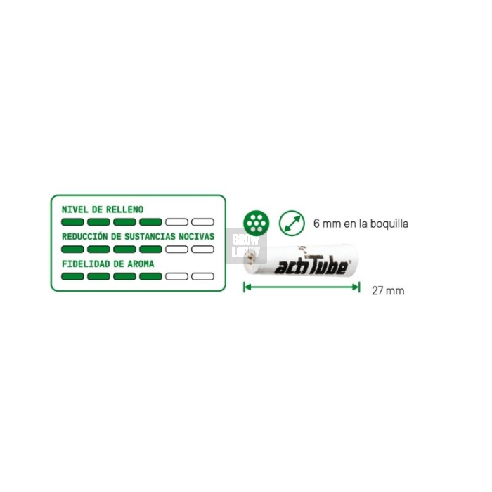 Filtros ActiTube Konik