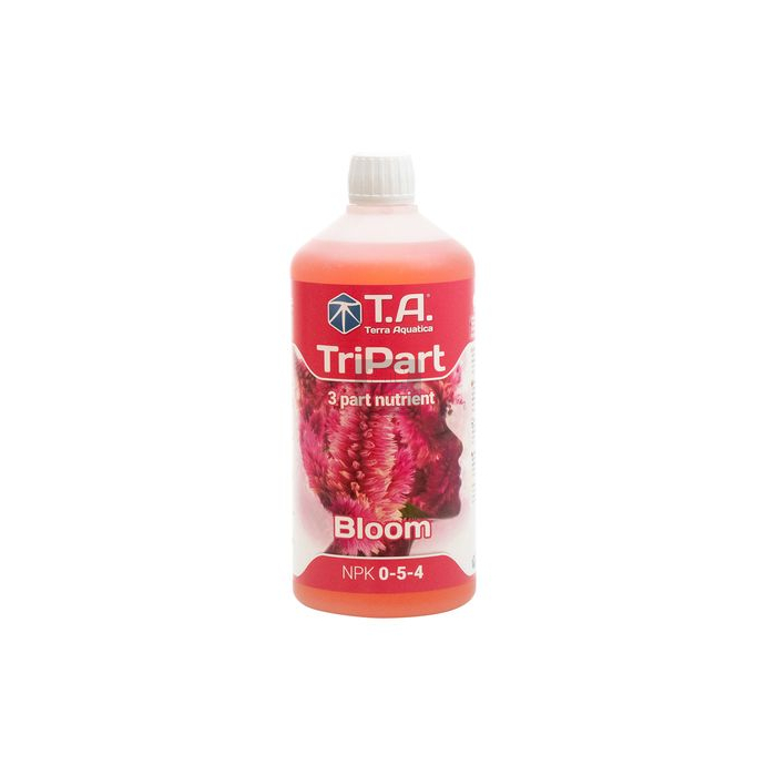 Tripart® Bloom