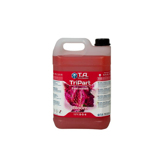 Tripart® Bloom