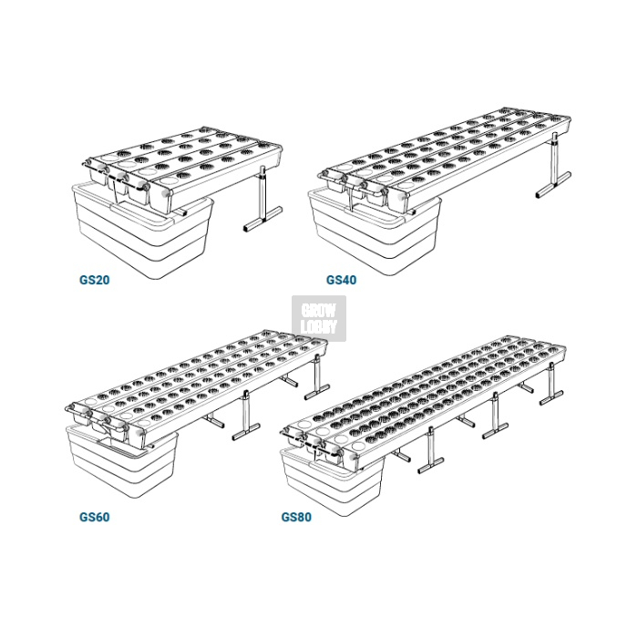 Sistema de Cultivo GrowStream
