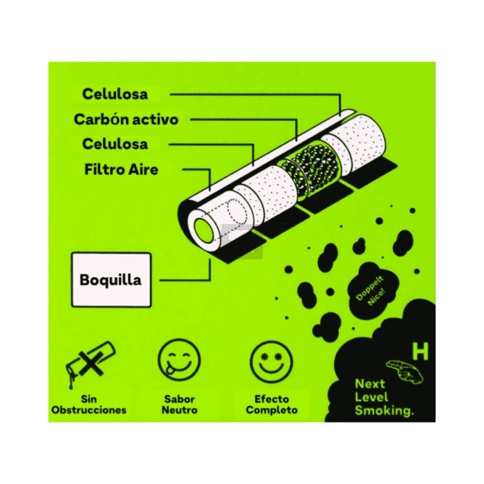 Hybrid Supreme Filters (55x)