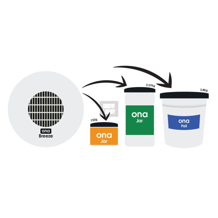 ONA Breeze Fan