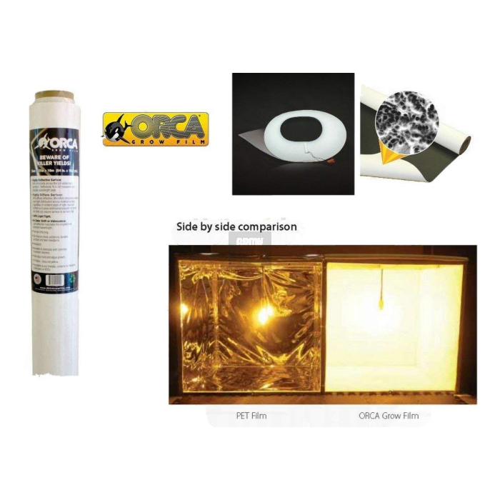 Papel Reflectante ORCA Grow Film (7,62x1,37m)