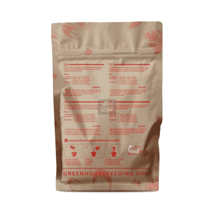 Powder Feeding BioBloom