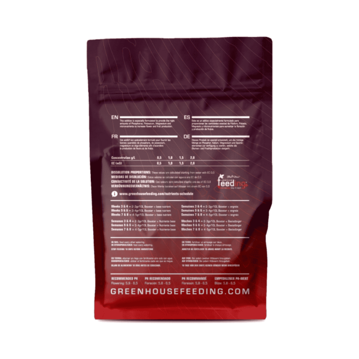 Powder Feeding Booster