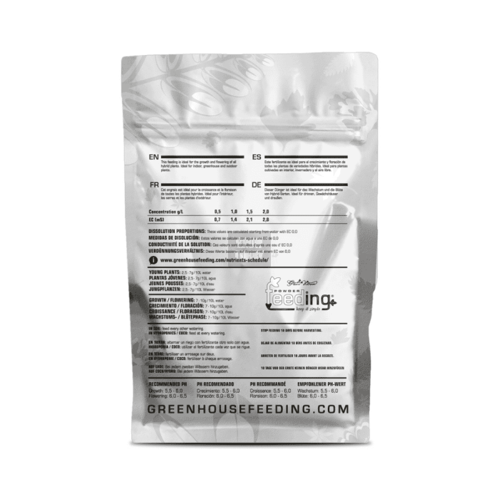 Powder Feeding Hybrids