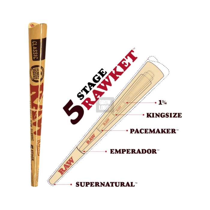 RAW Cones 5 Medidas Rawket