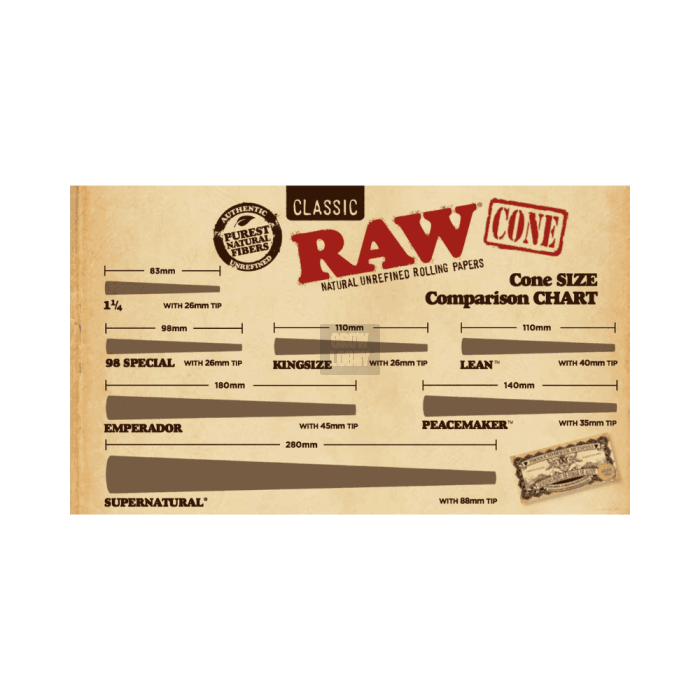 RAW Cones 5 Medidas Rawket