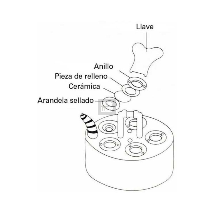 Discos Ceramicos de Repuesto (3x)