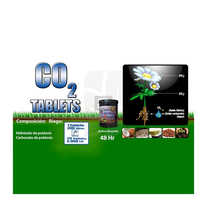 Tabletas CO2