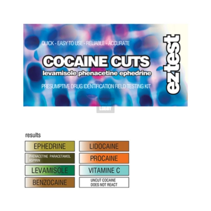 Test Corte Cocaina