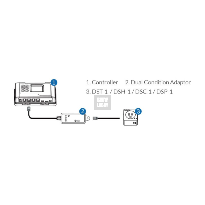 Adaptador de Doble Funcion (DCC-1)