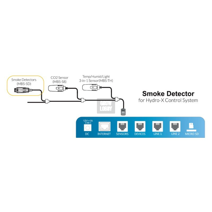 Detector de Humos para Hydro-X (MBS-SD)