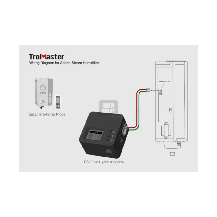 Dry Contact Station (DSD-1)