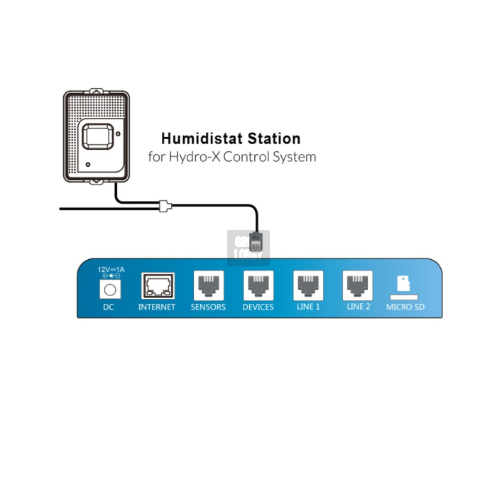 Estacion de Humidistato 24V (HS-1)