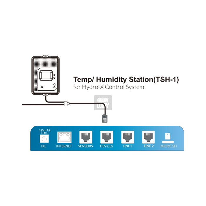 Estación de Temperatura Y Humedad (TSH-1)
