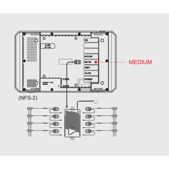 Sensor Hidratación 3 en 1 (WCS-2)
