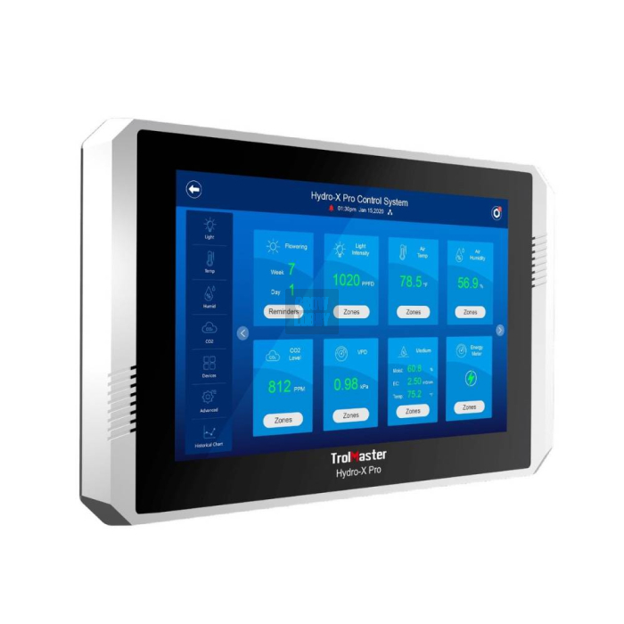 Sistema de Control Ambiental Hydro-X Pro (HCS-2)