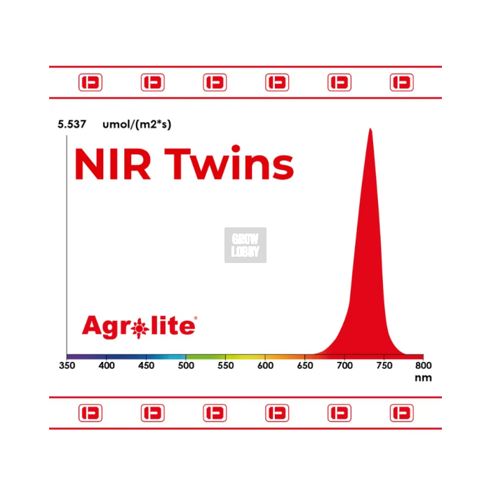 Tubos LED NIR (2x22W) Agrolite