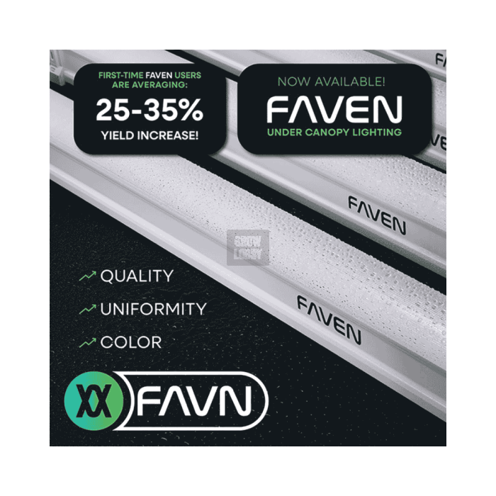Under Canopy LED R8 FAVEN (4x)
