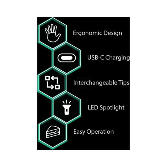 Focus V Saber Focus V Saber
