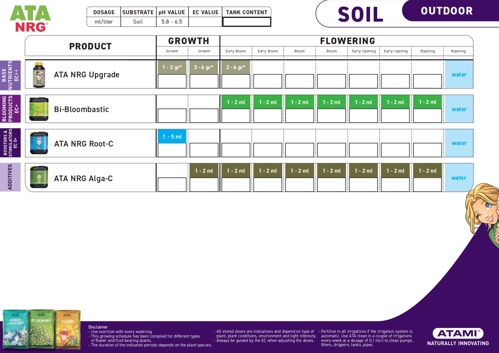 Tabla BI-BLOOMBASTICS + ATA NGR OUTDOOR Tierra
