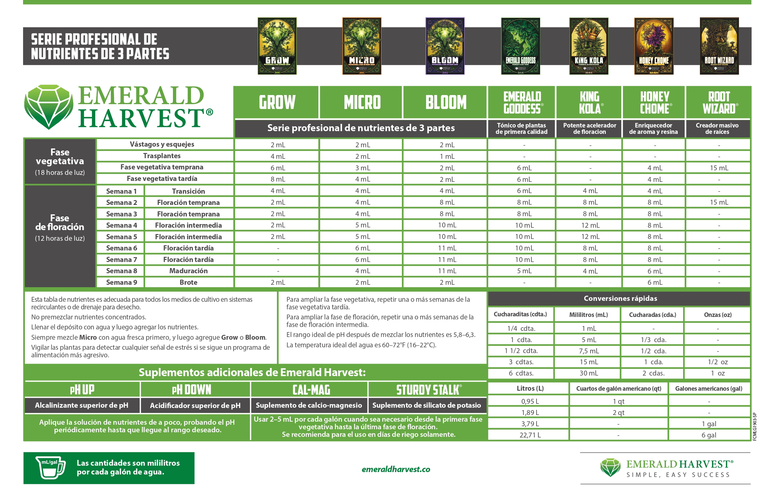 Tabla Profesional Emerald Harvest 3 partes