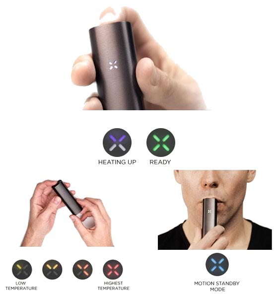 Vaporizador PAX 2