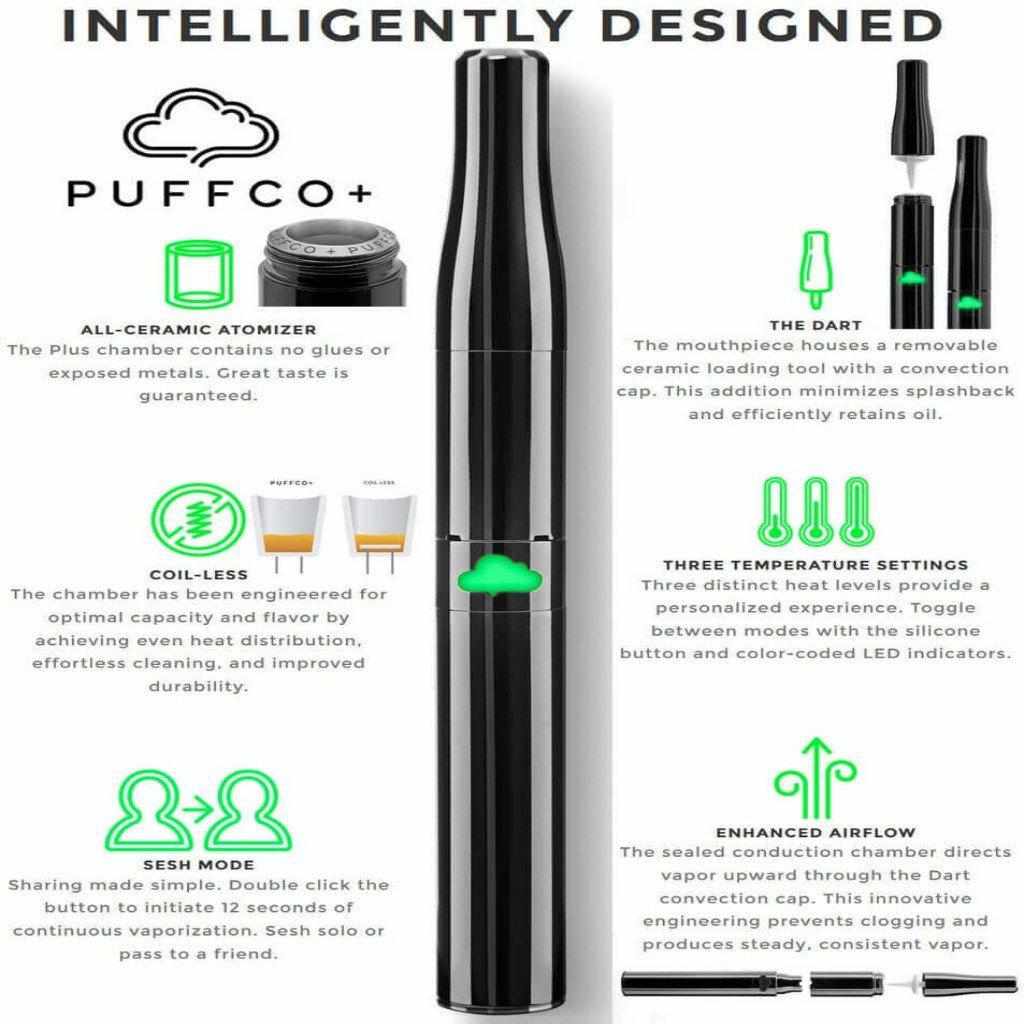 Puffco Plus